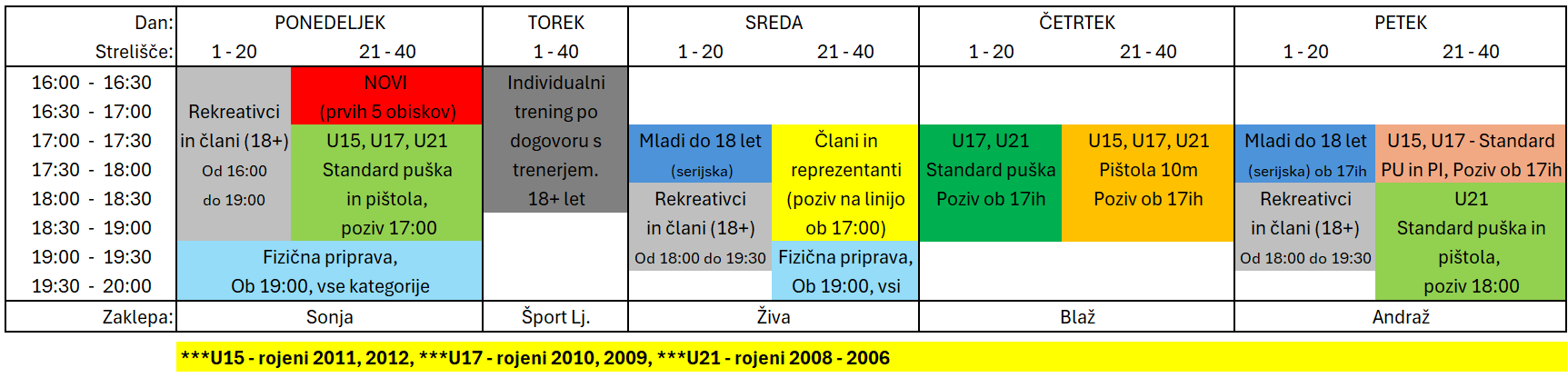 Urnik treningov SD Olimpija – zračno orožje (klik za povečavo)